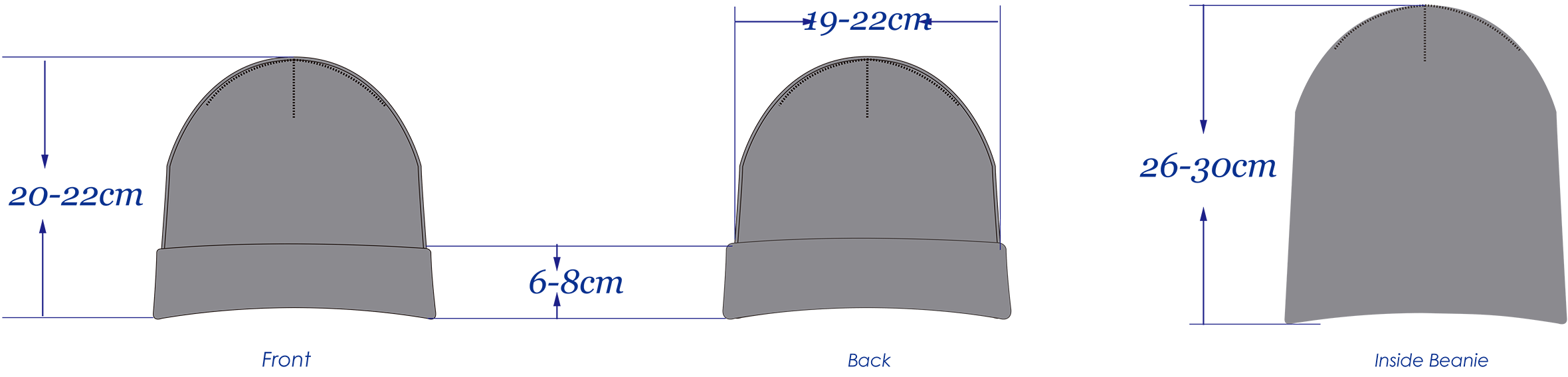 Beanie sizing chart