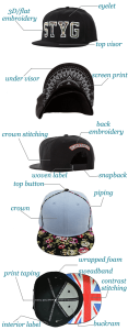 headwear manufacturer